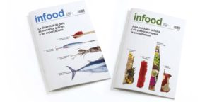 Disseny revista infografia consum de fruita i peix